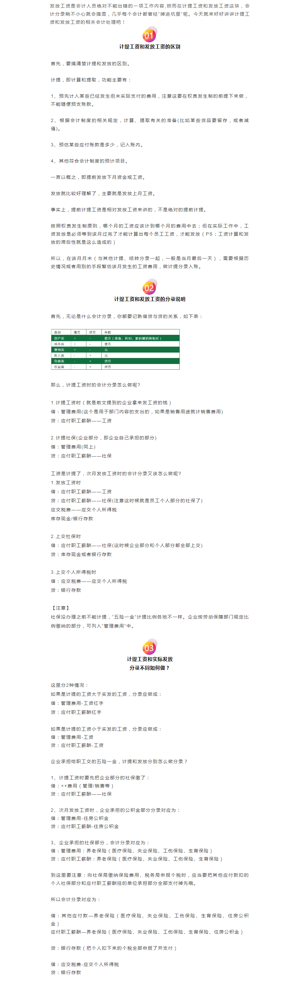 工资计提和发放，90%会计都写错过的分录！.png